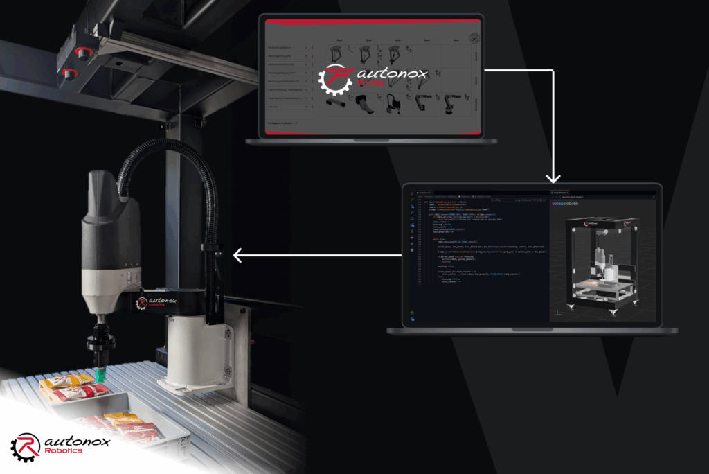 autonox Robotics Case